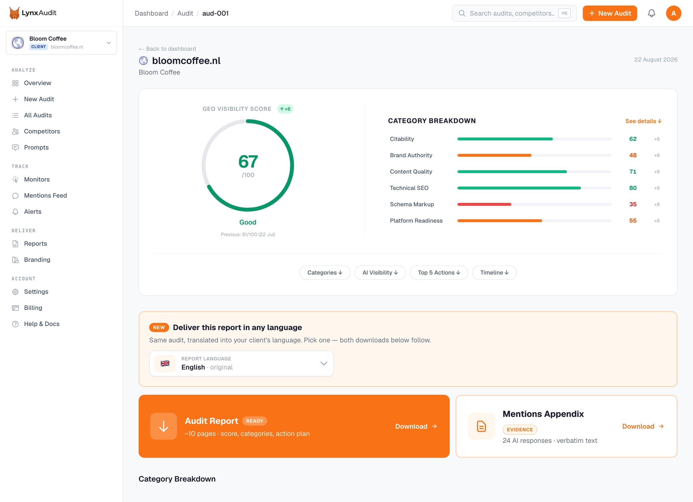 El panel de LynxAudit con una auditoría de cliente: puntuación de visibilidad, categorías y el informe listo para descargar.